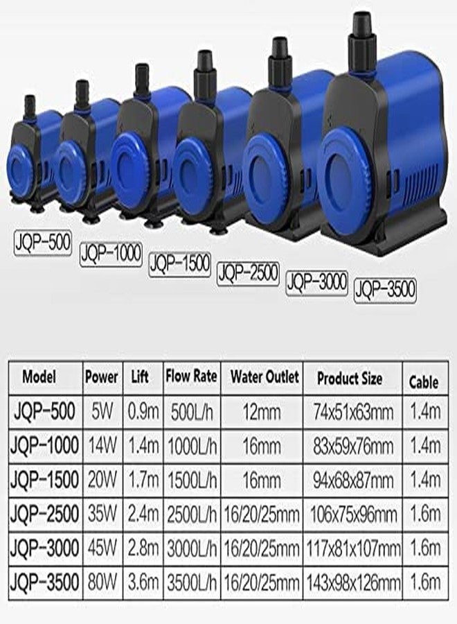WE Hydroponics Submersible pumps super noiceless for Hydroponics, Desert air cooler, Fountain, aquarium, Ponds and diy projects, under water motor (JQP-500L/H,5W) 0.9m head - Image 5