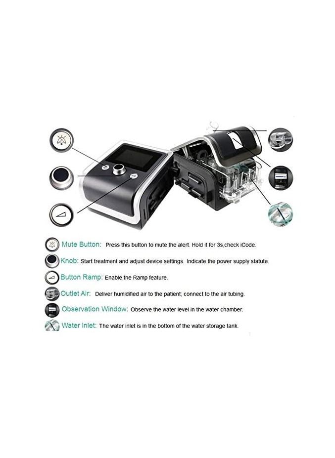 BMC - BMC G2 Auto CPAP Machine with Humidifier, Full Face Mask and Hose - Image 1
