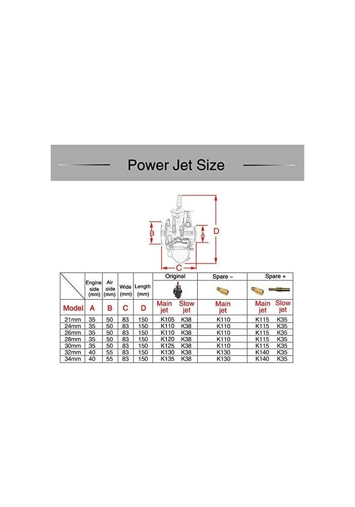 Universal Motorcycle Carburetor 28MM - Image 4