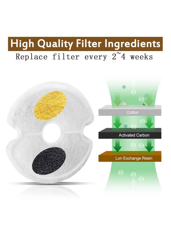 Opeth Cat Water Fountain Filters, Multiple Filtration Pet Water Fountain Replacement Filter,8 or 12 Packs of Cotton Activated Carbon Cat Fountain Filters (Filter 16 pack) - Image 4