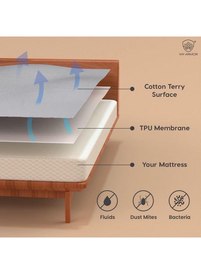 MY ARMOR MY ARMOR Premium Ultra Soft Cotton Mattress Protector Queen Size 72" x 48" Double Bed Protector | 100% Waterproof, Breathable, 2 Layer Protection | Washable, Hypoallergenic | Elastic Skirting | Grey - Image 4