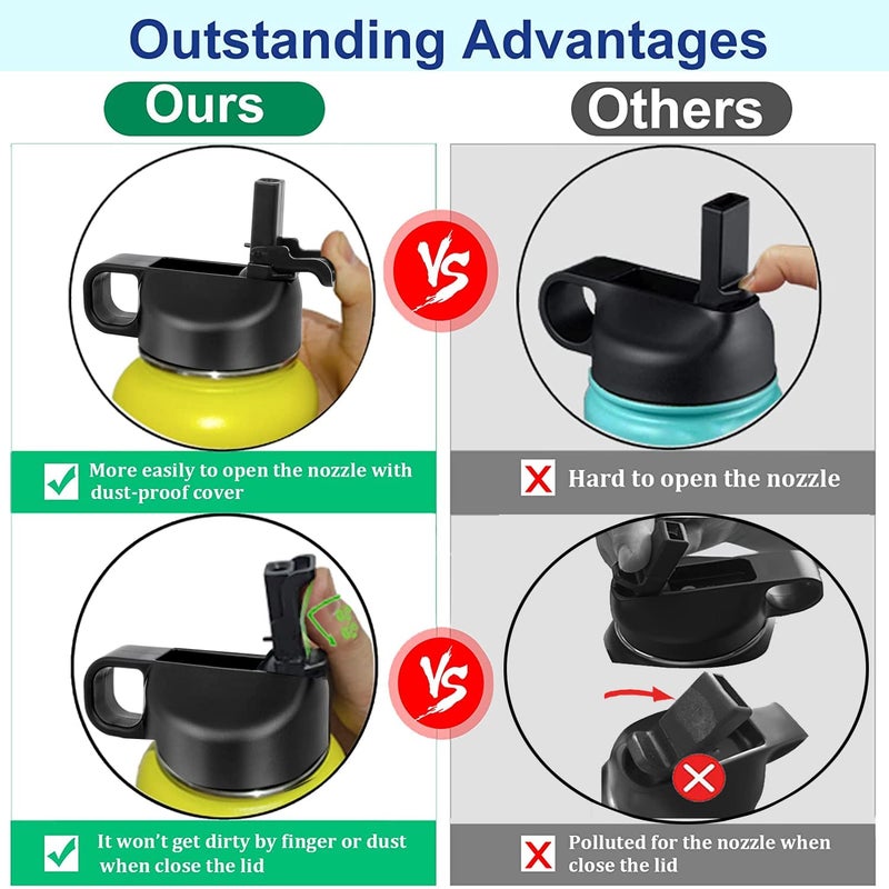 SYACOT Straw Lid for Hydroflask 12 32 40 64 oz Wide Mouth Water Bottle, Lids with Straw for Hydro Flask Sports Bottle Replacement Flex Cap Top Cap-Dust Cover Design - Image 3