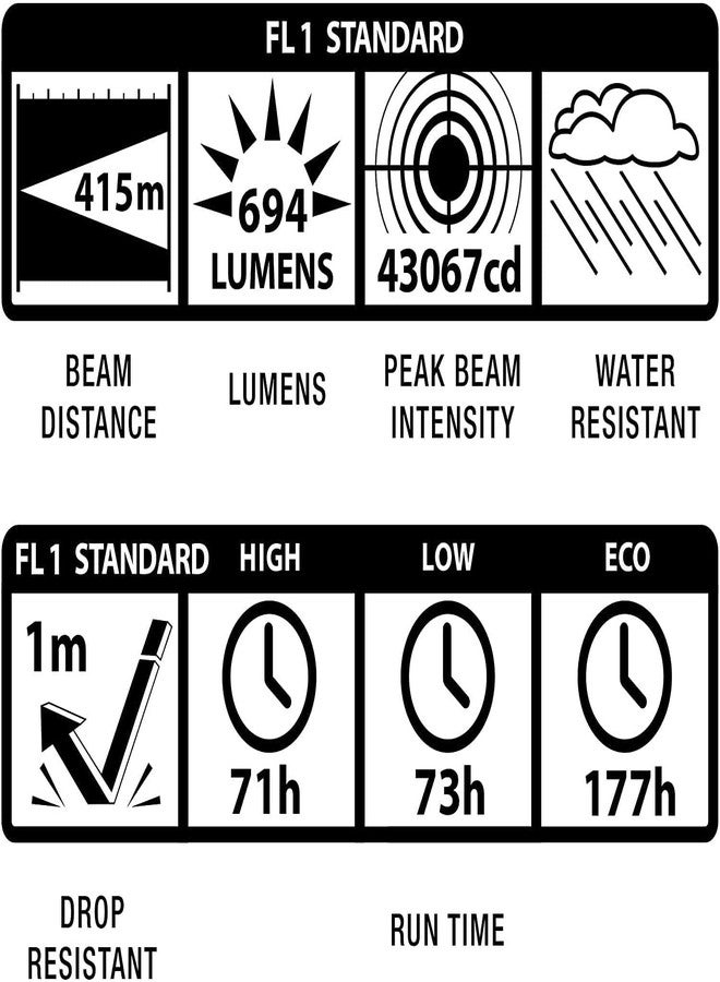 Maglite ML300L LED 6-Cell D Flashlight, Black - Image 5