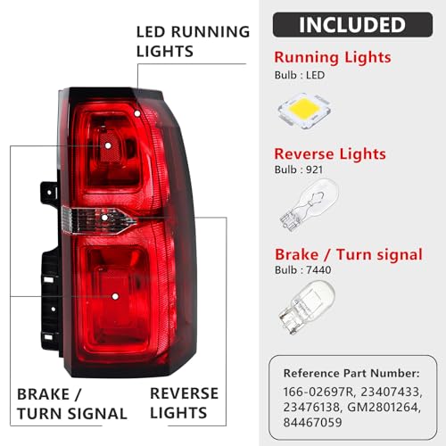 Huray Right Tail Light Fit for Chevy Tahoe/Suburban 3500 HD 2015-2020, Red Taillight OE Style Tail lamp Rear Brake Lamp Replacement for GM2801264 84467059 Passenger Side - Image 2