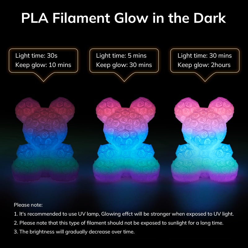 AMOLEN PLA Filament Glow in The Dark, Rainbow 5M Pink, Purple, Green, Blue, Multicolor Fast Change 3D Printer Filament 1.75mm, Best with UV Lamps, 1KG Spool (2.2lbs), Dimensional Accuracy +/- 0.02 mm - Image 3