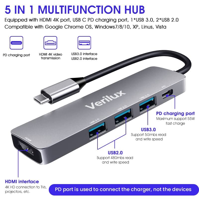 Verilux� USB C Hub, 5 in 1 Portable Aluminum Multiport Adapter Type C Hub with 4K HDMI Output, USB 2.0/3.0 Ports,USB C 100W PD, Compatible with,MacBook Pro/Air/ipad Pro 2018,More USB C Devices - Image 3