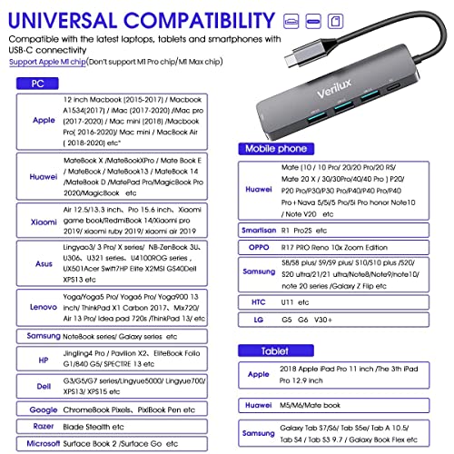 Verilux� USB C Hub, 5 in 1 Portable Aluminum Multiport Adapter Type C Hub with 4K HDMI Output, USB 2.0/3.0 Ports,USB C 100W PD, Compatible with,MacBook Pro/Air/ipad Pro 2018,More USB C Devices - Image 2