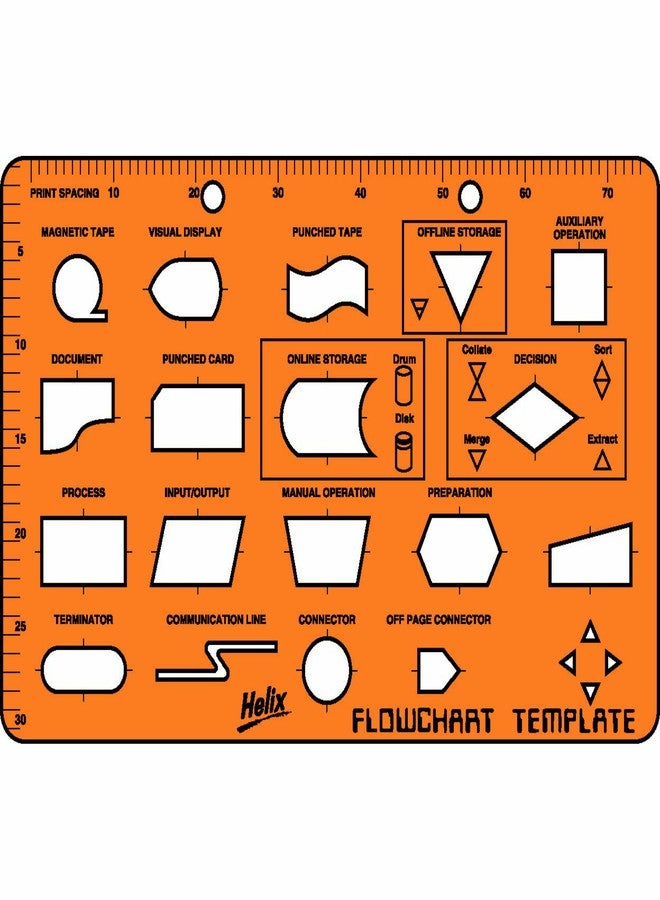 Helix Computer Flowchart Template (08771) - Image 1