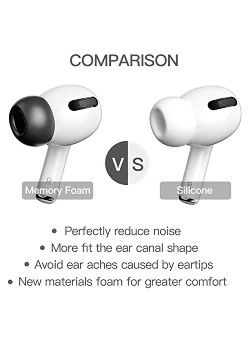 Generic - 3 Pairs Replacement Ear Tips Compatible with Apple Air Pods Pro, Memory Foam Reducing Noise in-Ear Anti-Slip Eartips Accessories (Fit in The Charging Case) (S/M/L, Black) - Image 1