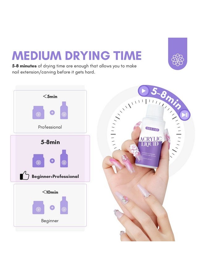 Saviland SAVILAND Monomer Acrylic Nail Liquid: 4 oz Acrylic Liquid Monomer with #12 Acrylic Nail Brush for Acrylic Powder Application, Non-Yellowing Acrylic Nail Monomer Liquid for DIY Home & Nail Salon Use  - Image 4