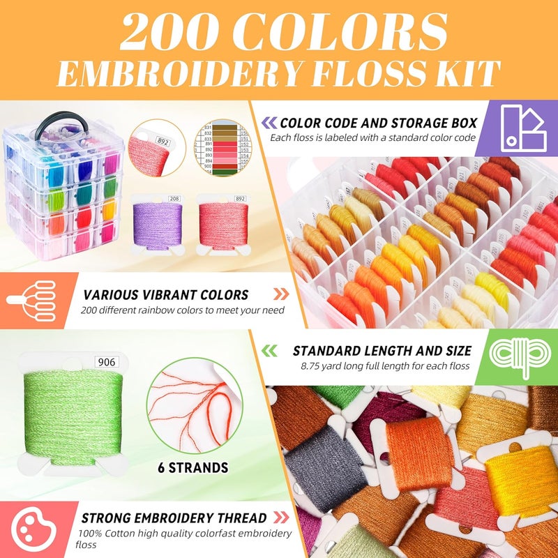 Bymore 262 Pack Embroidery Thread Floss Kit Including 200 Colors 8 M/Pcs Cross Stitch Sewing Thread with Floss Bins and 62 Pcs Cross Stitch Tool,4-Tier Transparent Storage Box - Image 3