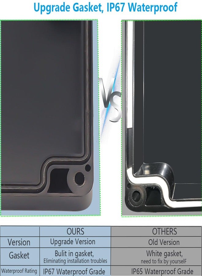 Otdorpatio صندوق مشروع Otdorpatio، صندوق كهربائي أسود من مادة ABS، مقاوم للماء بمعيار IP67، صندوق توصيل إلكتروني، علبة طاقة مع غدد كابلات لمشاريع DIY، 3.9 × 2.7 × 2 بوصة (100 × 68 × 50 مم). - Image 4