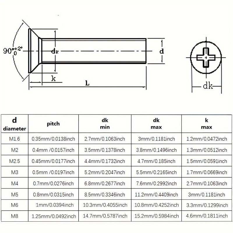 برغي M5 0 8P X 25mm من الفولاذ المقاوم للصدأ 304، رأس غاطس فيليبس مسطح، نهاية عادية، 30 قطعة - Image 4