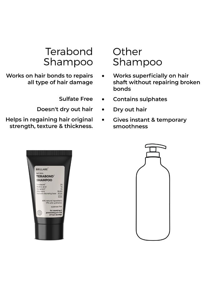 BRILLARE Mini Terabond Shampoo For Smooth, Manageable Hair (12 ML) - Image 3