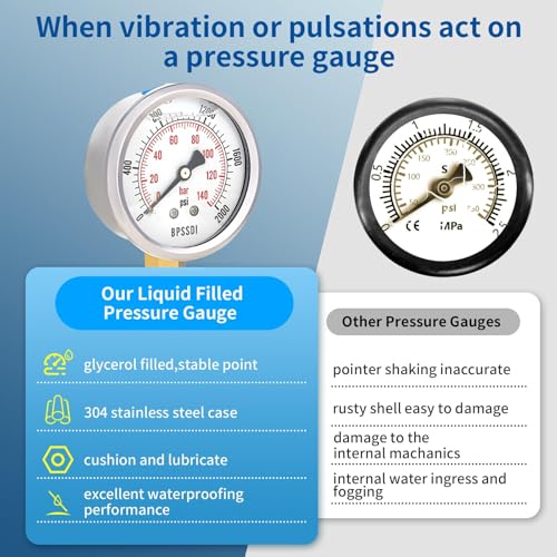 BPSSDI 0-2000 Psi Glycerin Liquid Filled Hydraulic High Pressure Gauge, 2.5" Dial Size, 1/4" NPT Lower Mount, 304 Stainless Steel Case, for Water Oil Air Gas Pressure Test - Image 5