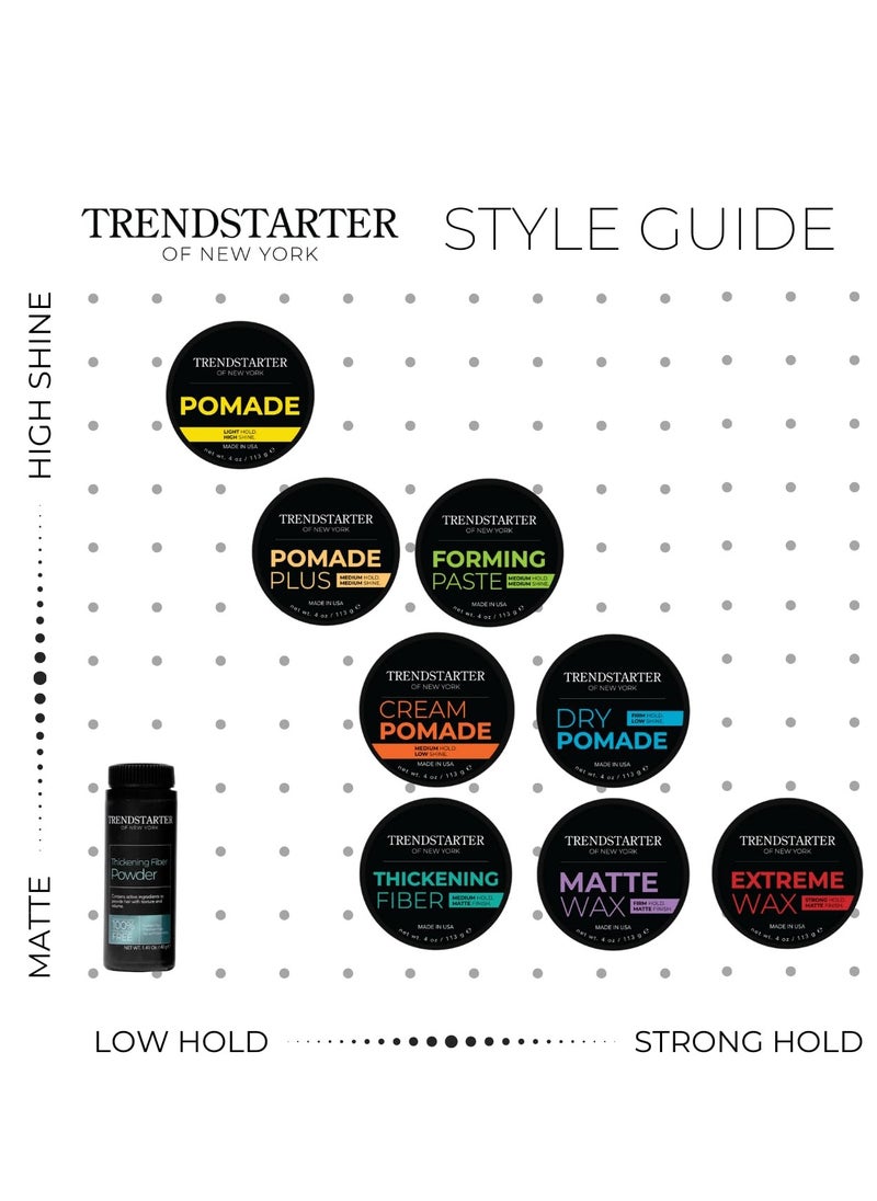 TRENDstarter - TRENDSTARTER - THICKENING FIBER POWDER (40g) - Natural Matte Finish Hair Styling Powder for All Hair Colors - Instant Thickness, Volume, & Texture - Oil Eliminating Lightweight Formula - Image 1