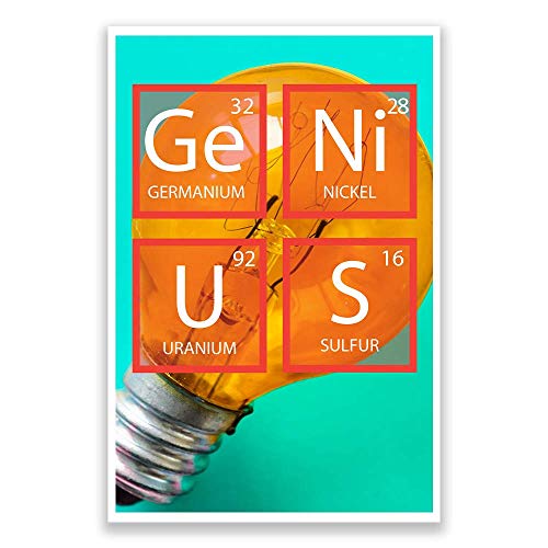 DHDM Designs Classroom Poster Think Periodic Element Poster | Periodic Element Series of Posters | 12-Inch by 18-Inch | Science Class Posters JSC824 - Image 5