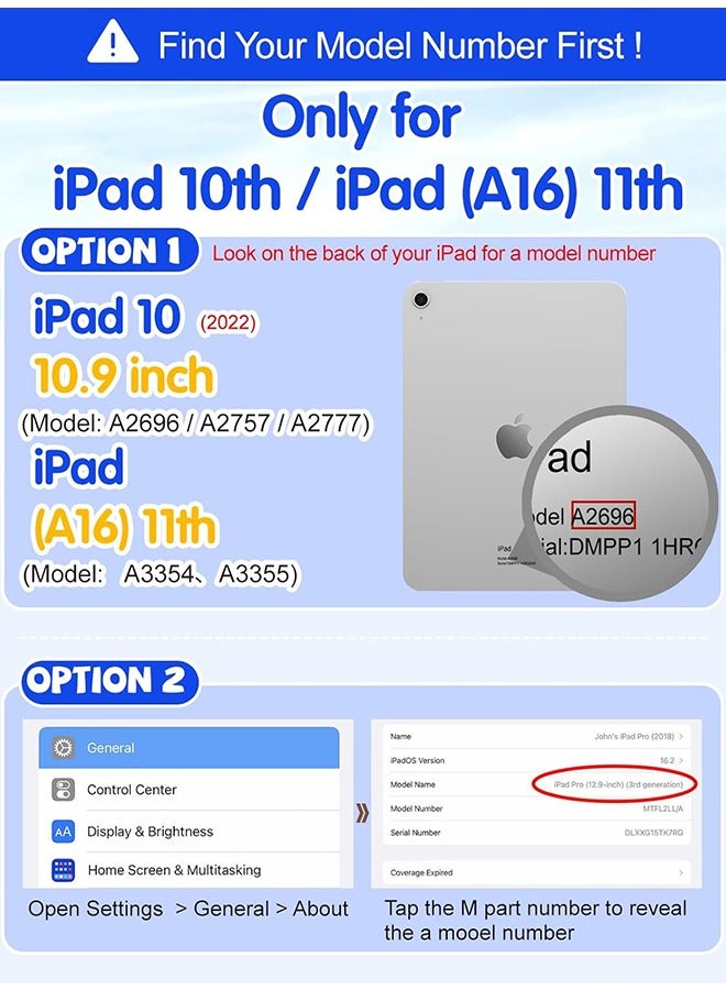 SUNDAREE جراب لجهاز iPad (A16) من الجيل الحادي عشر/العاشر مقاس 11.0/10.9 بوصة، جراب مناسب للأطفال من الجيل العاشر مع واقي شاشة، غطاء متين مقاوم للصدمات للجيل العاشر، أحمر وأسود. - Image 2