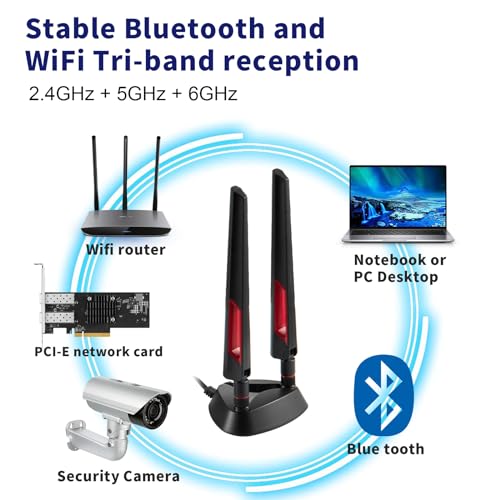 eifagur 9dBi WiFi 6 6E Tri-Band 2.4GHz + 5 GHz + 6GHz Magnetic Base Gaming Antenna for WiFi 6 6E Router PC Desktop Computer PCI-E Card Bluetooth Gaming Motherboard - Image 3