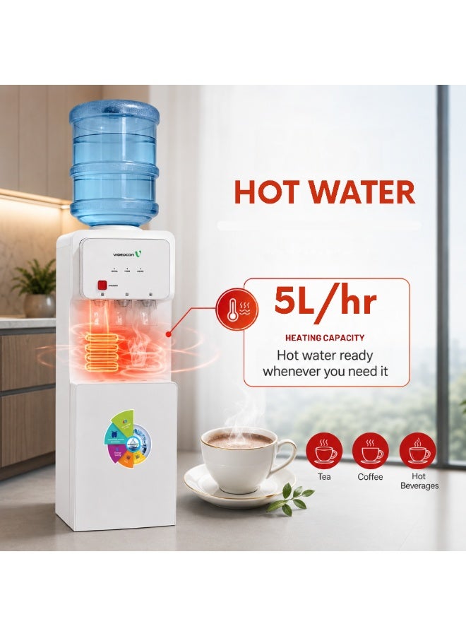Videocon Top Loading Water Dispenser with Refrigerator | Hot, Cold & Normal Water | Compressor Cooling Technology | Child Safety Lock | 5L/hr Heating & 2L/hr Cooling -VWDTLWRF1 - Image 4