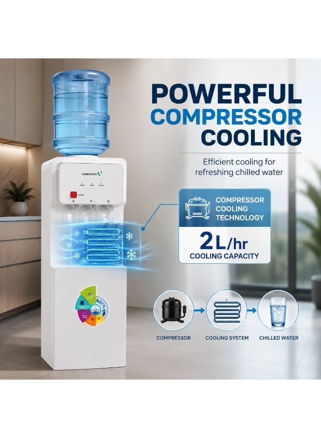 Videocon Top Loading Water Dispenser with Refrigerator | Hot, Cold & Normal Water | Compressor Cooling Technology | Child Safety Lock | 5L/hr Heating & 2L/hr Cooling -VWDTLWRF1 - Image 4