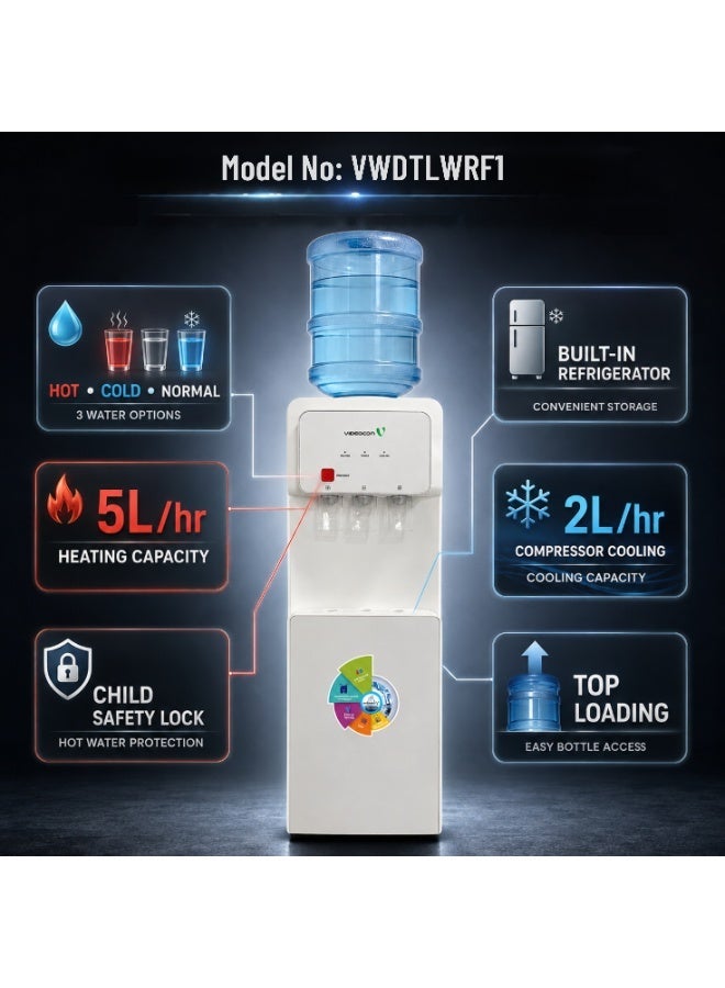 Videocon Top Loading Water Dispenser with Refrigerator | Hot, Cold & Normal Water | Compressor Cooling Technology | Child Safety Lock | 5L/hr Heating & 2L/hr Cooling -VWDTLWRF1 - Image 1