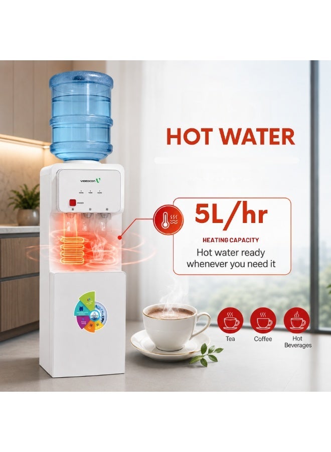 Videocon Top Loading Water Dispenser with Refrigerator | Hot, Cold & Normal Water | Compressor Cooling Technology | Child Safety Lock | 5L/hr Heating & 2L/hr Cooling -VWDTLWRF1 - Image 5