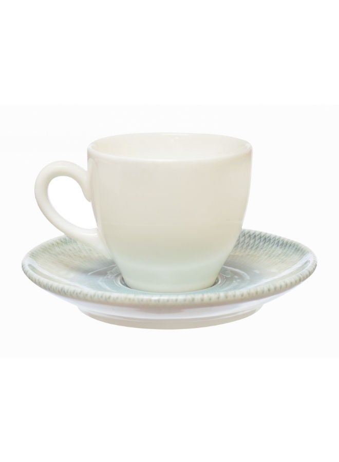 Kutahya Coffee Cup 100 ML & Saucer 12 CM Sky & Cloud Decorated - Image 3