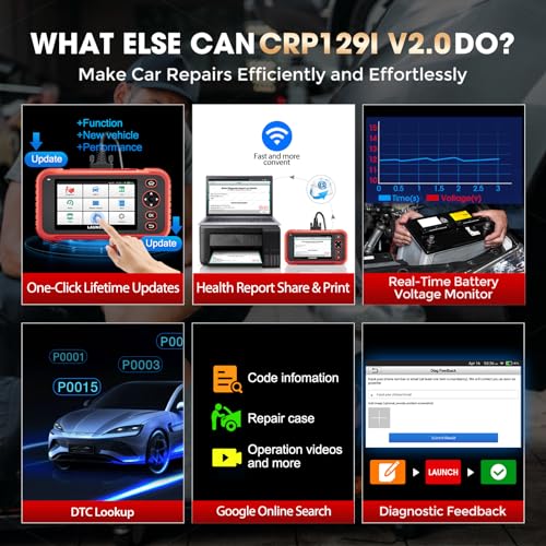 LAUNCH CRP129I V2.0 OBD2 Scanner, 2025 Lifetime Free Update Scan Tool with 12 Reset, ABS Bleeding/TPMS/Oil/EPB/SAS/BMS/Adblue/Headlamp/Throttle Reset, Injector Coding, Auto VIN, Battery Test - Image 5