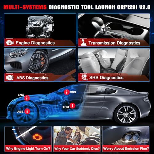 LAUNCH CRP129I V2.0 OBD2 Scanner, 2025 Lifetime Free Update Scan Tool with 12 Reset, ABS Bleeding/TPMS/Oil/EPB/SAS/BMS/Adblue/Headlamp/Throttle Reset, Injector Coding, Auto VIN, Battery Test - Image 2