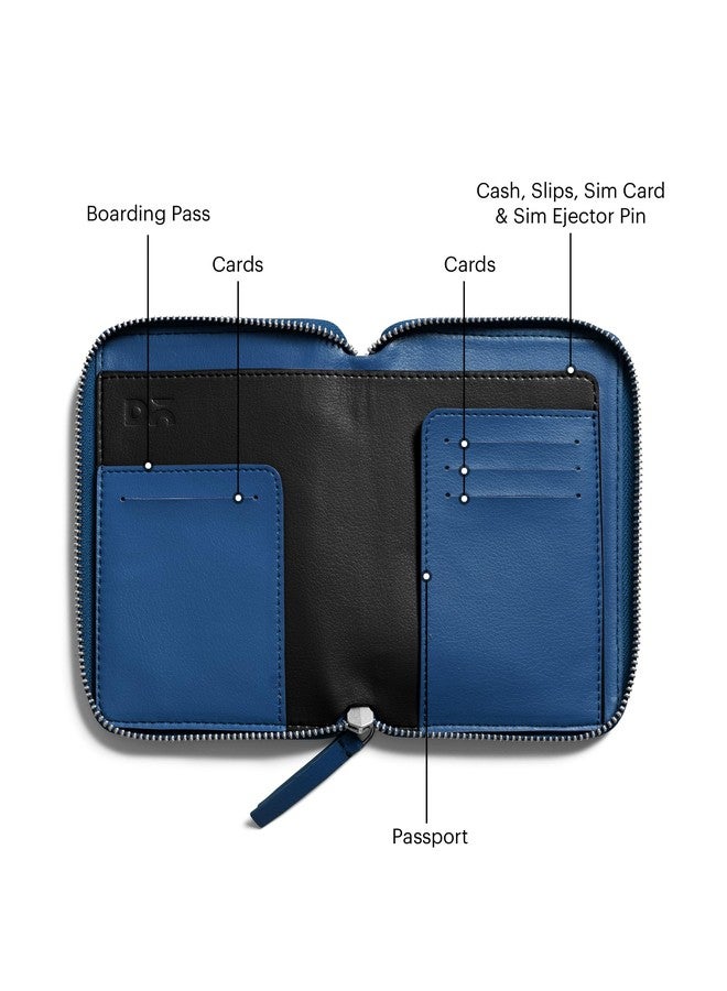 دايلي أوبجيكتز محفظة جواز سفر DailyObjects Check-In للسفر للرجال والنساء | غطاء جواز سفر بسحاب محيطي مصنوع من الجلد النباتي | حامل جواز سفر مزود بفتحات لبطاقات الائتمان والخصم - أزرق - Image 2
