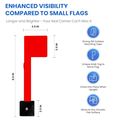 MCCHJoy No Tools Needed Weather-Proof Mailbox Flag Replacement (Pack of 2) Strong Adhesive or Screws Red Flag for Mailboxes Outside – Two Installation Options - Image 4