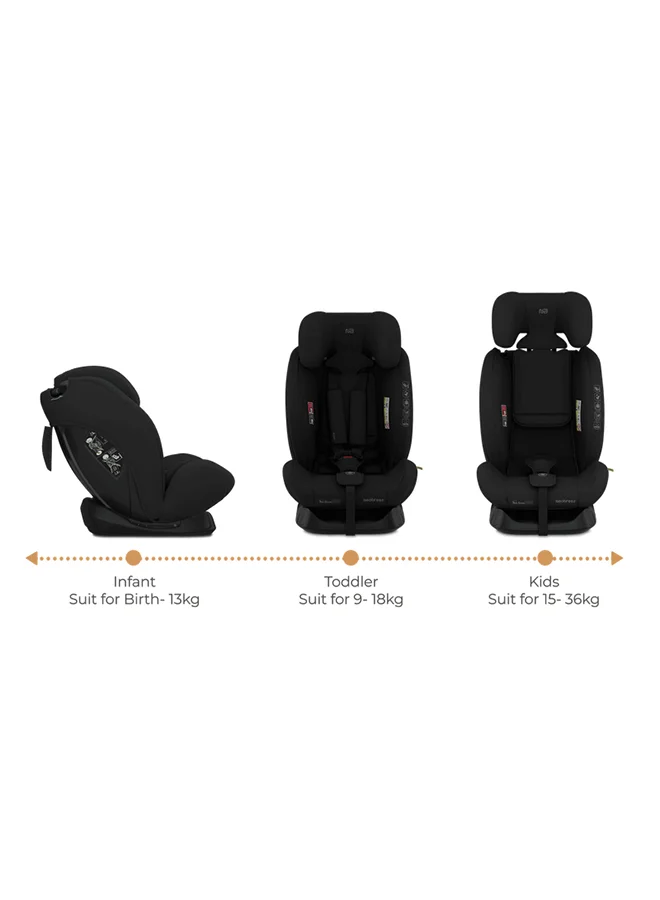 neobreez I-HEPTA All-in-1 Convertible Travel Car Seat for Baby, Toddler Child Girls Boys, i-Size, ECER129, Reclining&Adjustable Memory Foam, Lumbar&Reducing Cushion 0–36kg, 0–12Yrs, Group 0/1/2/3, 5-Point Harness