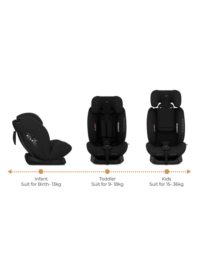 I-Hepta All-In-One Convertible Baby Infant Toddler Car Seat Latest I-Size Ecer129, Recline & Adjustable, Memory Foam, Lumbar & Reducing Cushion Forward & Rear Facing,  Group 0/1/2/3 0-36 Kg, 0-12Years