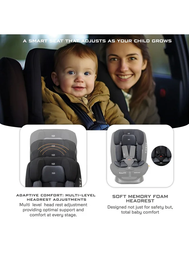 neobreez I-HEPTA All-in-1 Convertible Travel Car Seat for Baby, Toddler Child Girls Boys, i-Size, ECER129, Reclining&Adjustable Memory Foam, Lumbar&Reducing Cushion 0–36kg, 0–12Yrs, Group 0/1/2/3, 5-Point Harness