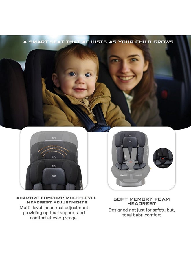 I-Hepta All-In-One Convertible Baby Infant Toddler Car Seat Latest I-Size Ecer129, Recline & Adjustable, Memory Foam, Lumbar & Reducing Cushion Forward & Rear Facing,  Group 0/1/2/3 0-36 Kg, 0-12Years