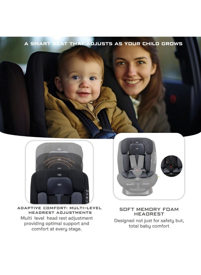 نيوبريز مقعد سيارة للسفر متعدد الوظائف من آي-هيبتا للأطفال من حديثي الولادة حتى  سنة، قابل للتعديل والانحناء، مع وسادة ذاكرة ودعم قطني، - كجم، -، ، حزام خماسي النقاط - Image 3