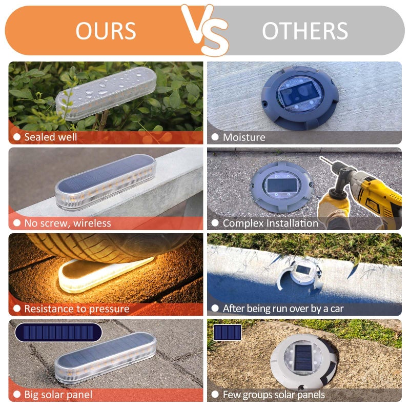 Lacasa أضواء سطح لاباسا الشمسية، 4 عبوات 40LM أضواء خطوات تعمل بالطاقة الشمسية، أضواء رصيف LED دافئة بيضاء 2700K في الهواء الطلق، أضواء مدفونة IP68 مقاومة للماء تعمل تلقائيًا ON/OFF لإضاءة حدائق السلالم وممرات القيادة. - Image 3