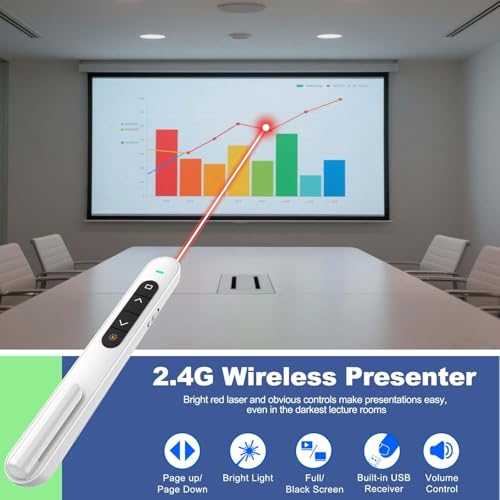 rts USB Type-C Laser Pointer Presentation Clicker with Volume Control, Clicker for PowerPoint Presentations RF 2.4GHz USB Slide Advancer Control for, Slide, Keynote, PPT Mac, Computer, Laptop (White) - Image 5