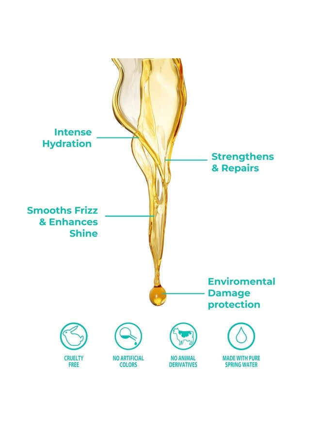 Bioland Keratin Oil Conditioner - Ultra-Concentrated Conditioner For Treated & Straight Hair - 13.53 Fl Oz (400Ml)  - Image 3