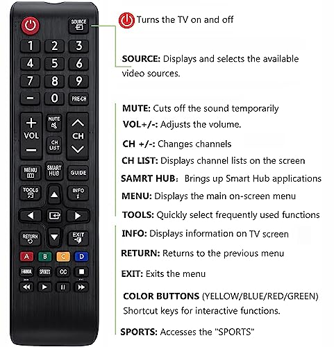 Elekpia Universal Remote Control for Samsung TV Remote, Replacement for All Samsung LCD LED HDTV 3D Smart TVs - Image 2
