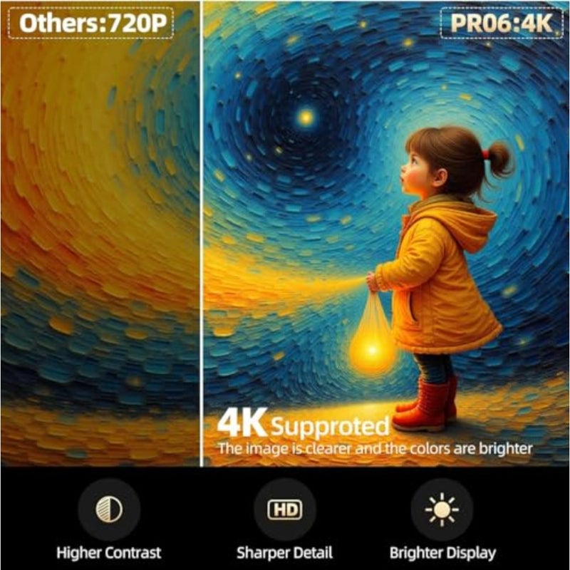 HY300 Portable Projector, Native 1080P Full HD Smart Mini Projector, WiFi 6, Bluetooth 5.2, Auto Keystone, 180° Rotatable, Built-in Apps, Compatible with Phone, Laptop, HDMI, TV Stick, PS5 - Image 3
