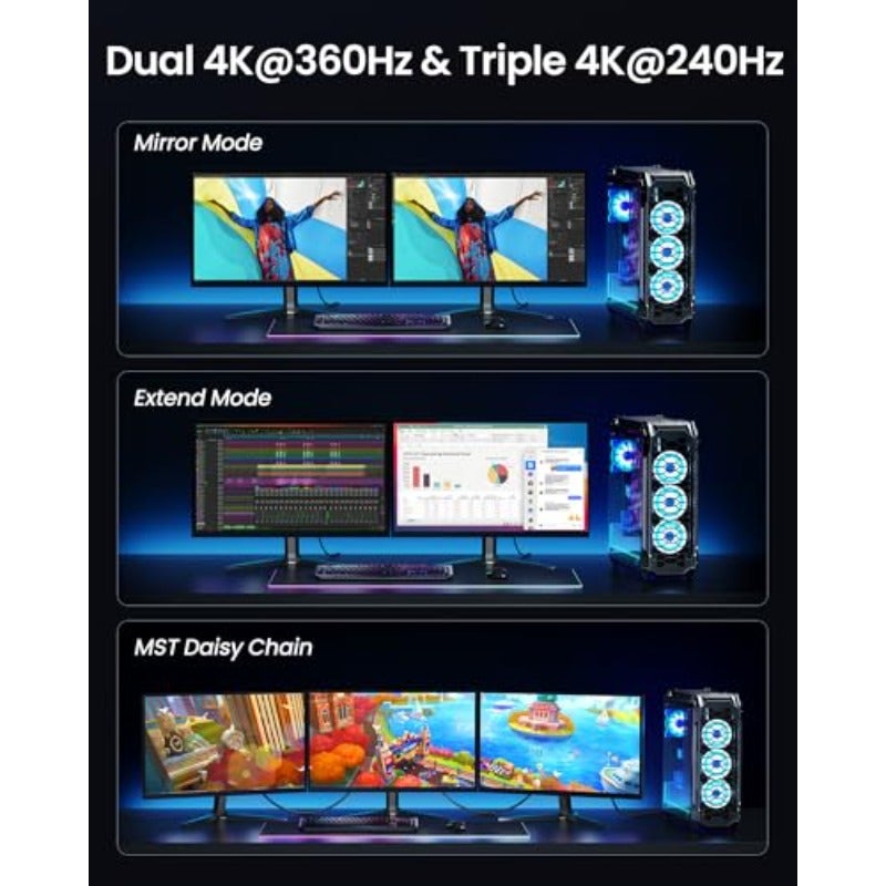 كابل عرض من سيلك لاند بسرعة 80 جيجابت في الثانية من نوع DisplayPort 2.1 [معتمد من VESA] [دقة 8K عند 240 هرتز، 4K عند 540 هرتز، 360 هرتز، 240 هرتز]، كابل DP 2.1، يدعم 16K، DP80، HDR، DSC، متوافق مع FreeSync و G-Sync، لمونيتور ألعاب، 5090، 7900XTX، بطول 0.5 م - Image 5
