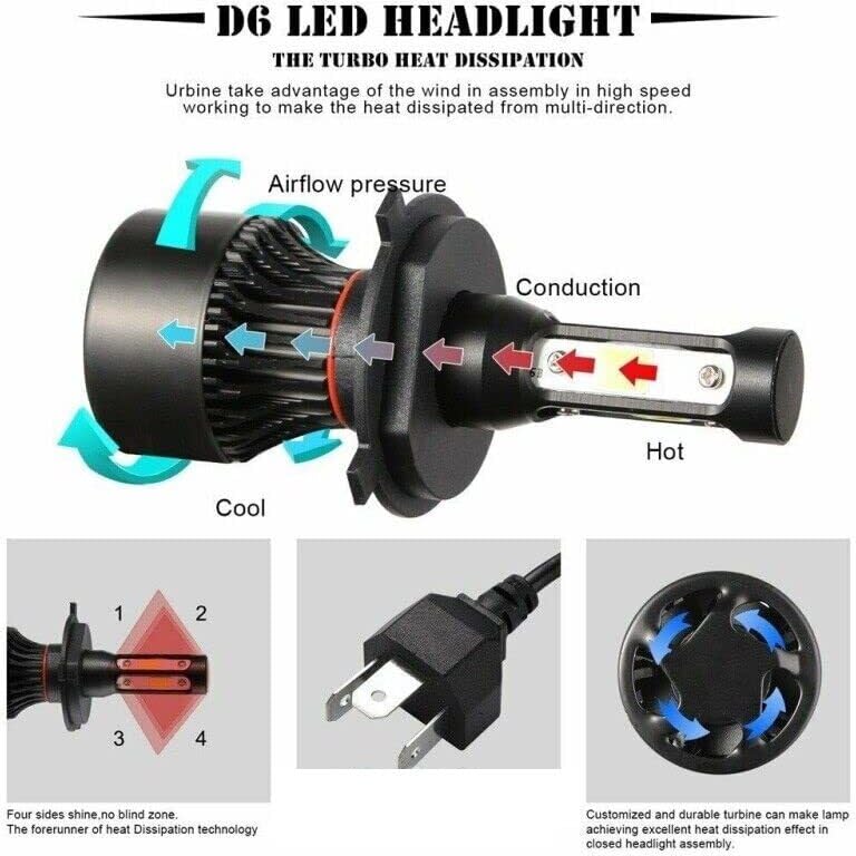 GONAMA مصابيح هالوجين LED للسيارات H4 72W 9000LM 6500K ضوء ضبابي مصابيح أمامية للسيارات مصابيح قيادة بيضاء باردة، (H4) - Image 3