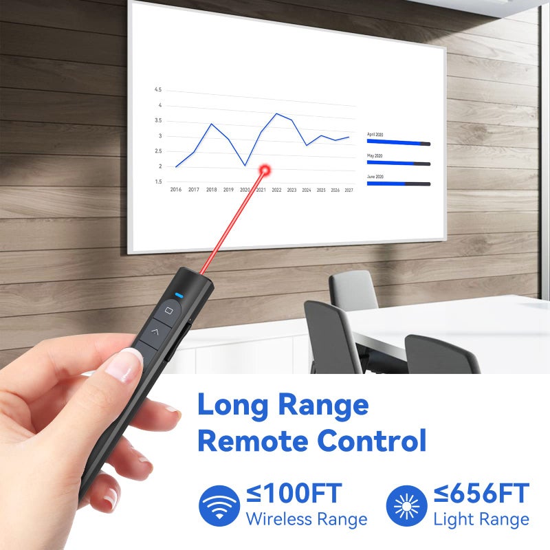 PPTSLID PowerPoint Clickers Wireless Presenter Remote, Presentation Clicker with Red Light, RF 2.4GHz USB Clicker for PowerPoint Presentations Slide Advancer with Volume Control for Mac/Laptop/Computer - Image 3