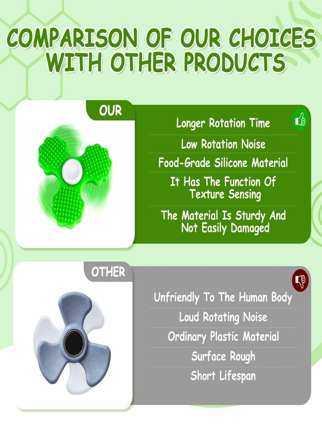 TULOBI Fidget Toys for Kids - Fidget Spinners with Textured Worry Sensory Stone for Autism Kids Calming Down, Fidget Stress Toys for Anxiety Relief, Small Prizes Fidget Toys - Set 1 - Image 4