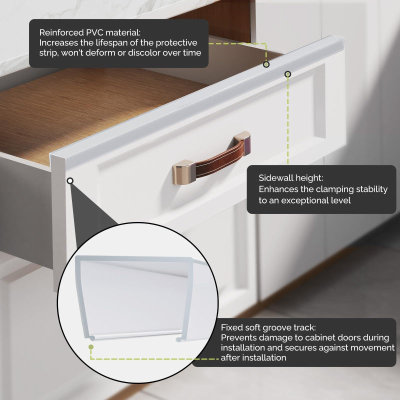 Magicheap Snugly Fit 18" Length Cabinet Door Protector, Flexible Slip-On Plastic Edge Guard, Thin Transparent Edge Protectors to Prevent Wear, Chipping, Discoloration, Cabinet Bumpers, 3/4" Thick, 2 PCS - Image 3