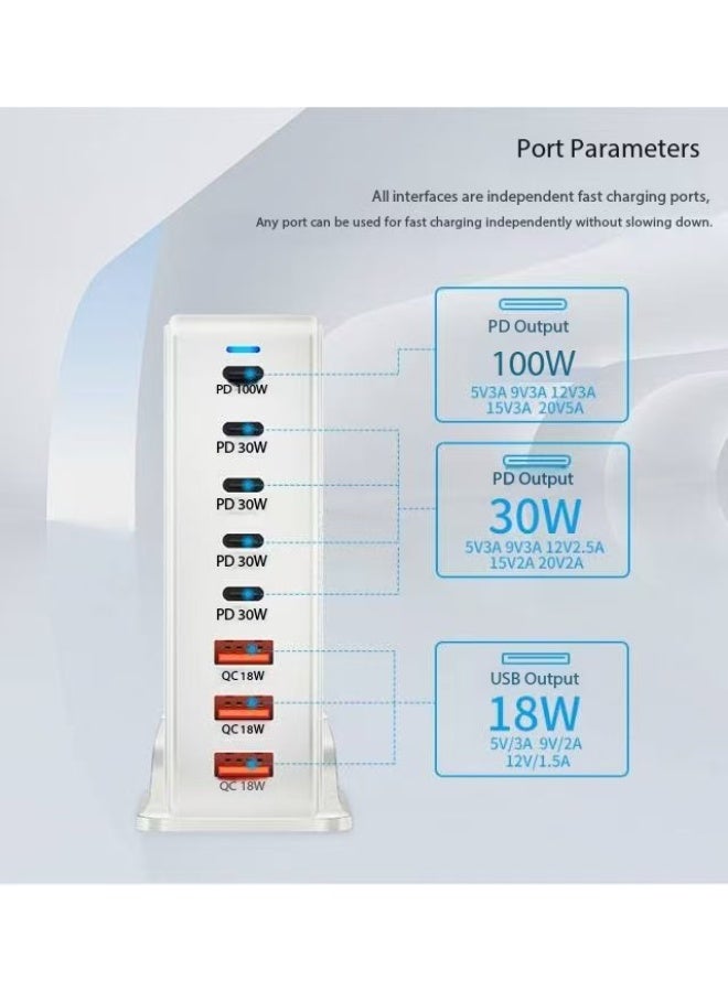 268W USB C Charger, GaN III 8 Port Fast Charging Station Type C Hub, PD 100W Laptop Charger Adapter for MacBook Air, Sumsung S24 S23 S22 Ultra, iPhone 15 14 13, and iPad Pro - Image 4