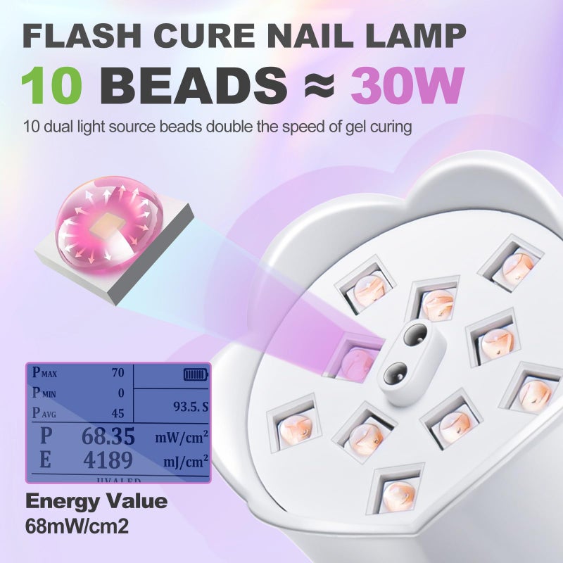 MEKK Gooseneck UV Nail Lamp Cordless Mini UV Light for Gel Nails with Auto Sensor,Professional Flash Cure Lamp 30W Single Nails Light with Three Timers (10s/30s/60s) Salon & Home DIY Use-White - Image 3