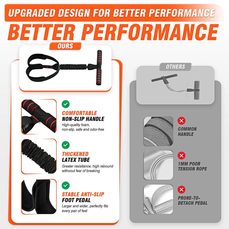 UZTUGG Pedal Resistance Bands with Handles, Upgrade Women Exercise Bands for Full Body Training, Core, ABS, Legs, Glutes, Arms, Pilates, Physical Therapy, Strength, Sit Up Equipment for Home Workout - Image 2